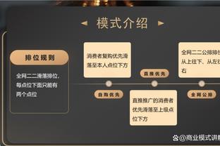 埃文斯：有良好态度的年轻球员会成长很快，曼联愿意给他们机会